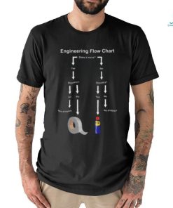 Engineering Flow Chart 2023 shirt
