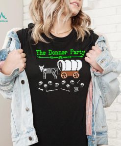 The Donner Party.