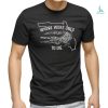 If You Don’t Like Houston Astros Kiss My Ass BB T Shirts