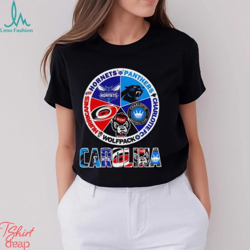 Carolina Hornets Carolina Panthers Carolina Hurricanes South Carolina Gamecocks Carolina Charlotte FC logo Carolina city shirt