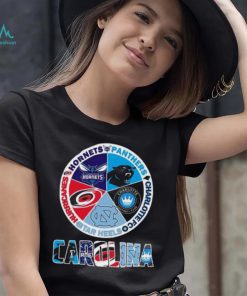 Carolina Sport team Carolina Hornets Panthers Charlotte Fc Tar Heels and Hurricanes shirt