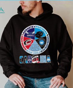 Carolina Sport team Carolina Hornets Panthers Charlotte Fc Tar Heels and Hurricanes shirt