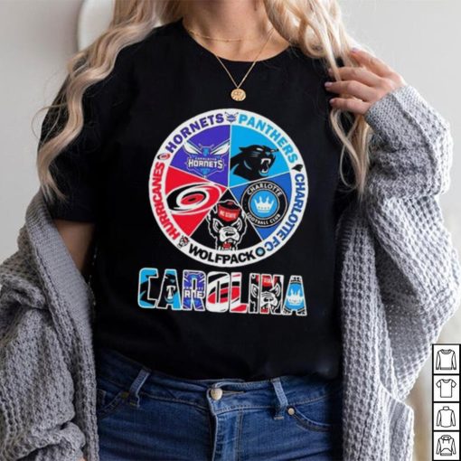 Carolina Sports Teams Shirt Hornets Panthers Charlotte Fc Wolfpack And Hurricanes