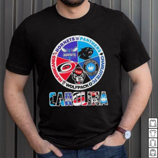 Carolina Sports Teams Shirt Hornets Panthers Charlotte Fc Wolfpack And Hurricanes
