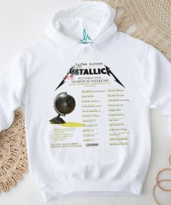 Merch Metallica New Album Shirt Metallica World Tour 2023 T Shirt