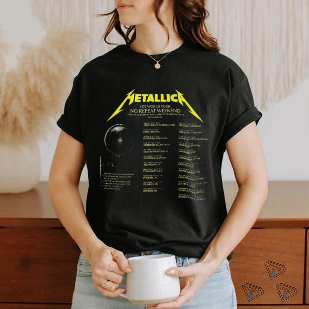 Metallica Band M72 World Tour 2023 No Repeat Weekend T-Shirt S-5XL