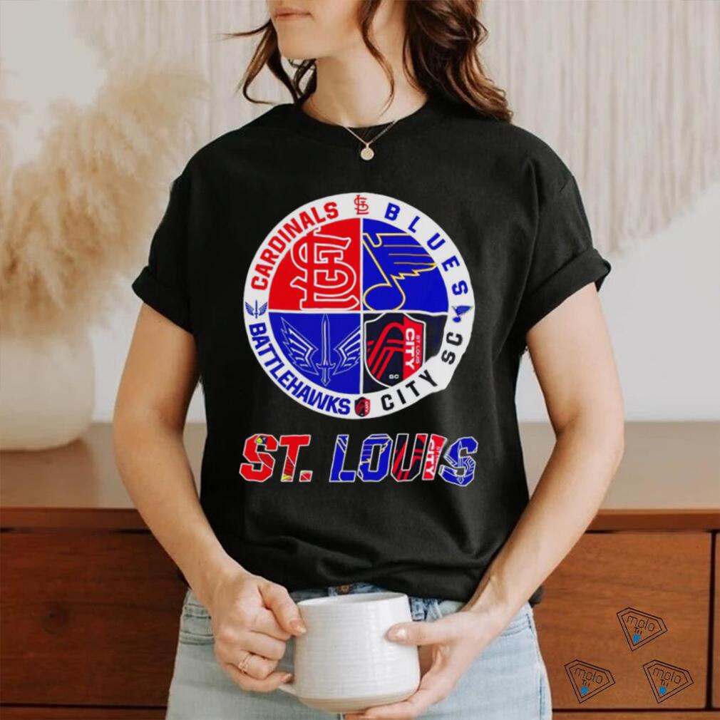 St. Louis Cardinals St. Louis Blues St. Louis City SC logo St