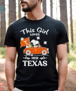 Awesome snoopy and woodstock This girl loves her Texas Longhorns