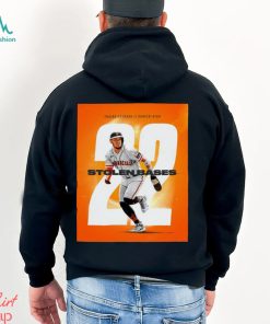 Best thairo Estrada Career high 22 Stolen Bases shirt