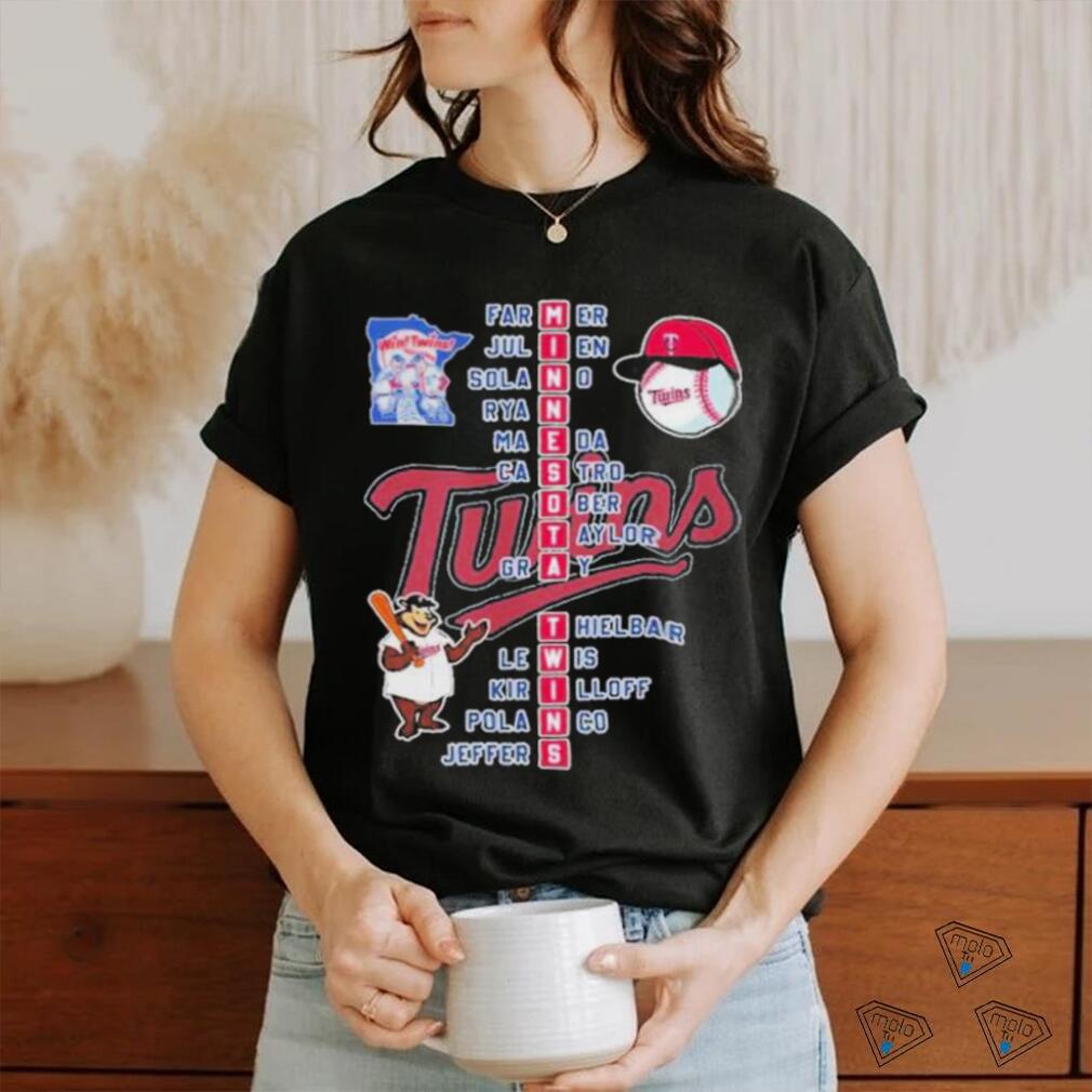 Minnesota Twins Baseball Team 2023 AL Central Division Champions Signatures  Shirt, hoodie, sweater, long sleeve and tank top