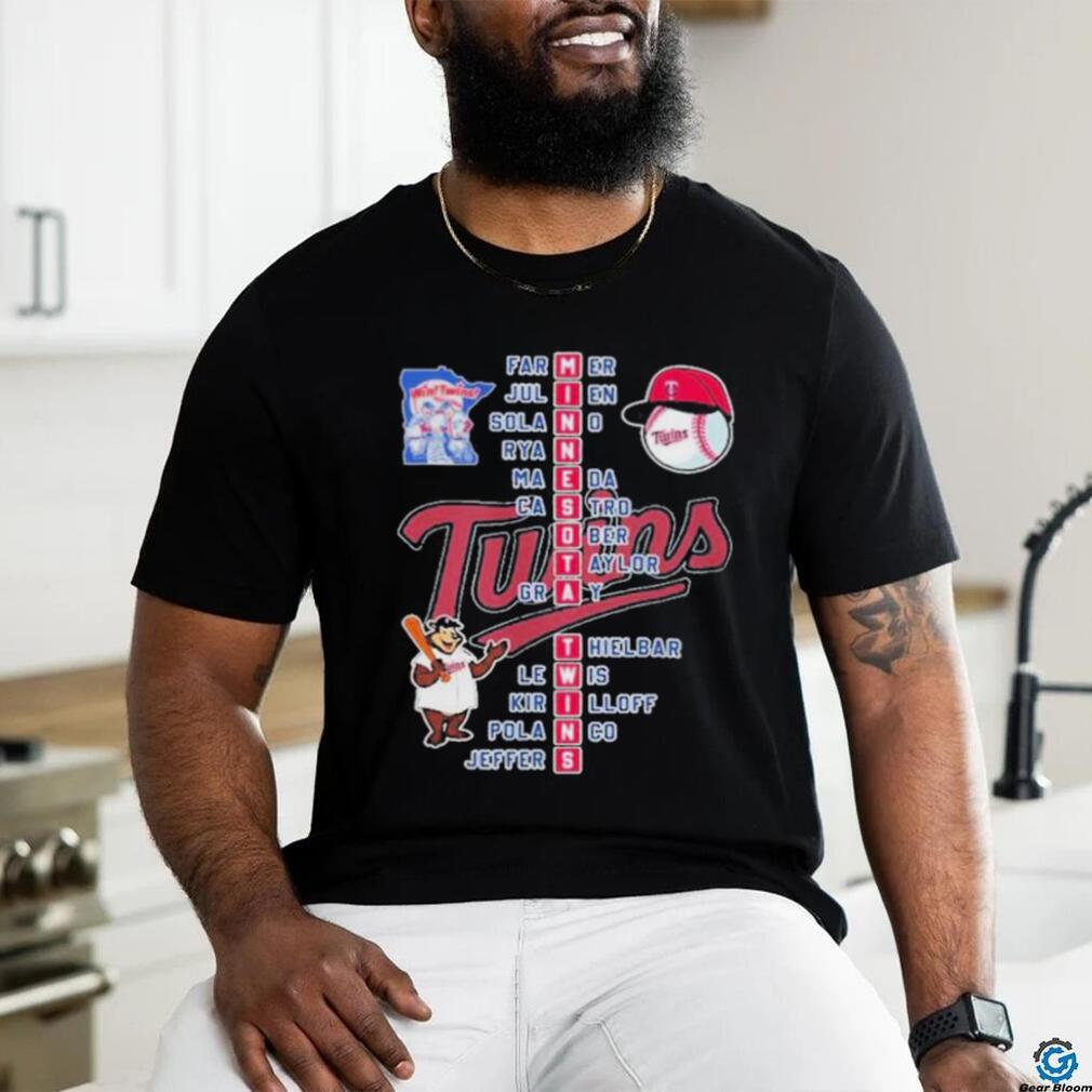 Official T.C. Bear Wins Minnesota Twins 2023 AL Central Division Champions  Shirt, hoodie, sweater and long sleeve