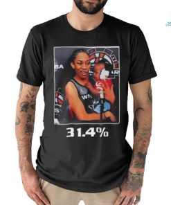 A’ja Wilson 31.4% Shirt