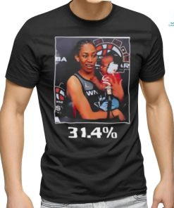 A’ja Wilson 31.4% Shirt