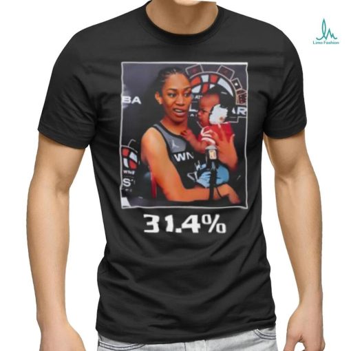 A’ja Wilson 31.4% Shirt