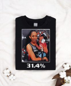 A’ja Wilson 31.4% Shirt