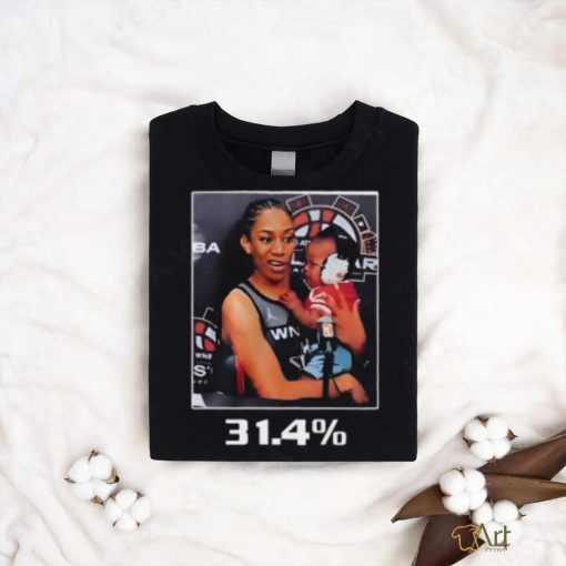 A’ja Wilson 31.4% Shirt