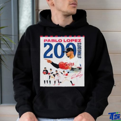 Congrats to Pablo Lopez On 200 Strikeouts This Season With Minnesota Twins In MLB Shirt