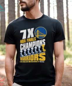 Golden State Warriors Champions NBA 2022 Shirt