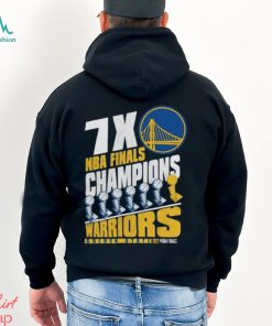 Golden State Warriors Champions NBA 2022 Shirt