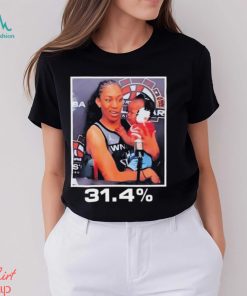 Las Vegas ACES A’ja Wilson 31.4% photo shirt