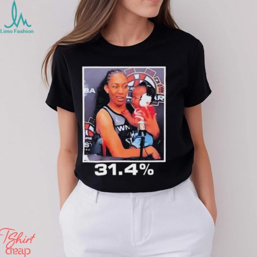 Las Vegas ACES A’ja Wilson 31.4% photo shirt