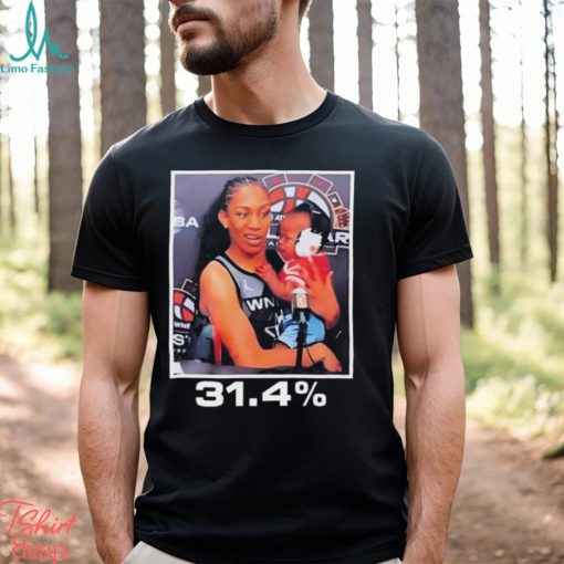 Las Vegas ACES A’ja Wilson 31.4% photo shirt