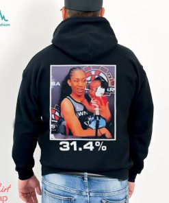 Las Vegas ACES A’ja Wilson 31.4% photo shirt