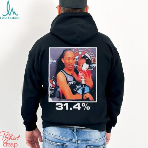 Las Vegas ACES A’ja Wilson 31.4% photo shirt