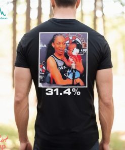 Las Vegas ACES A’ja Wilson 31.4% photo shirt