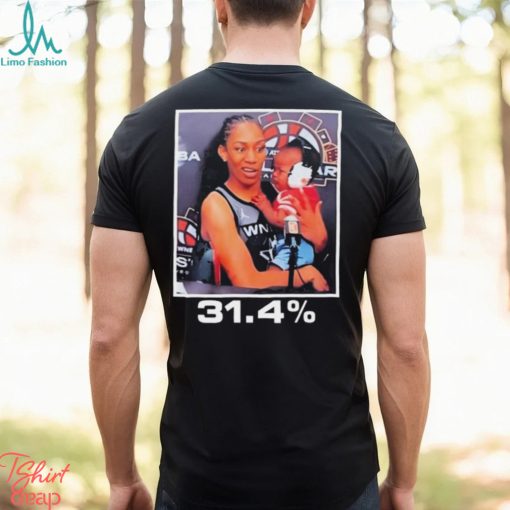 Las Vegas ACES A’ja Wilson 31.4% photo shirt