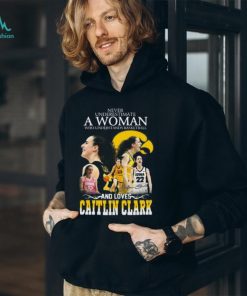 Never Underestimate A Womne Who Understand Basketball And Loves Caitlin Clark Unisex T Shirt