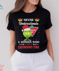 Santa Grinch never underestimate a woman who works at Canadian Tire Christmas shirt