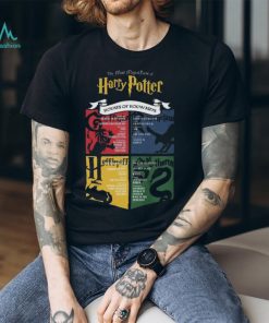 The most magical cast of Harry Potter houses of hogwarts Shirt