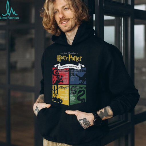 The most magical cast of Harry Potter houses of hogwarts Shirt