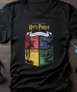 The most magical cast of Harry Potter houses of hogwarts Shirt