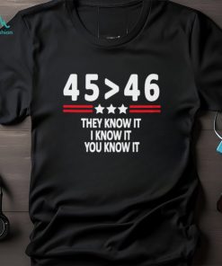 They Know It, I know It, You Know It Tshirt