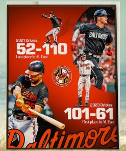 2023 Baltimore Orioles Are The First Place In AL East In MLB Home Decor Poster Canvas