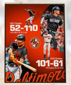 2023 Baltimore Orioles Are The First Place In AL East In MLB Home Decor Poster Canvas