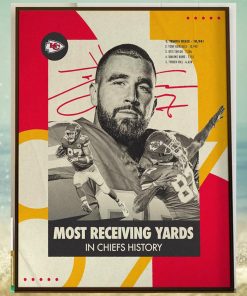Congrats Travis Kelce Is The Most Receiving Yards In Kansas City Chiefs History Home Decor Poster Canvas