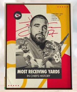 Congrats Travis Kelce Is The Most Receiving Yards In Kansas City Chiefs History Home Decor Poster Canvas