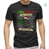 Official What You Don’t Understand Can Kill You Supernatural Shirt Official What You Don’t Understand Can Kill You Supernatural Shirt