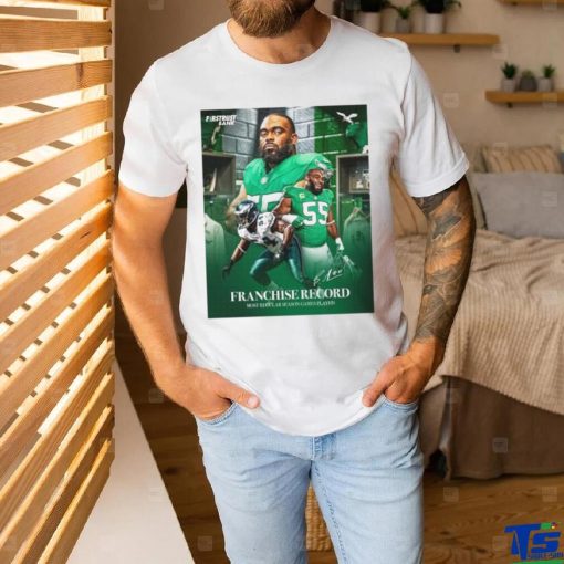Franchise Record Most Regular Season Games Played Signature Poster shirt