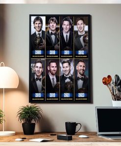 Lionel Messi All Ballon D’Or Winner From 2009 to 2023 Home Decor Poster Canvas