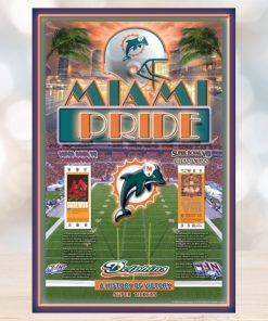 Miami Dolphins History Of Victory Time Super Bowl Champions Poster