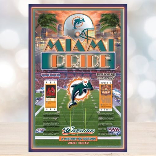 Miami Dolphins History Of Victory Time Super Bowl Champions Poster