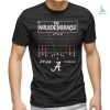 Product Alabama Football the jalen milroe miracle T shirt