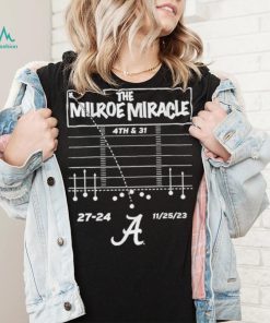 The Jalen Milroe Miracle Alabama Crimson Tide Football shirt