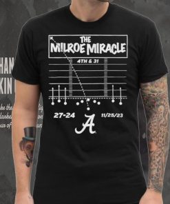 The Jalen Milroe Miracle Alabama Crimson Tide Football shirt