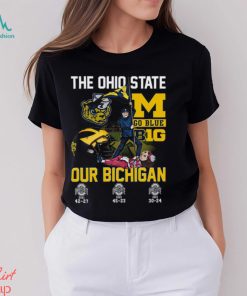 The Ohio State Go Blue B1G Our Bichigan T Shirt