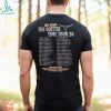 Tennis Rolex Paris Masters Champion Novak Djokovic A Record Extending 40th Masters 1000 Title T Shirt